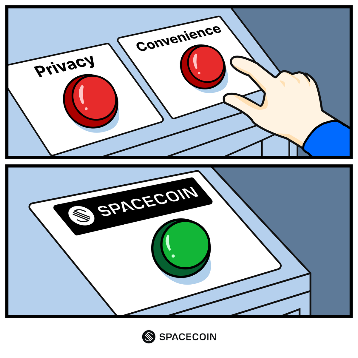 Spacecoin™ 🛰️ tweet media
