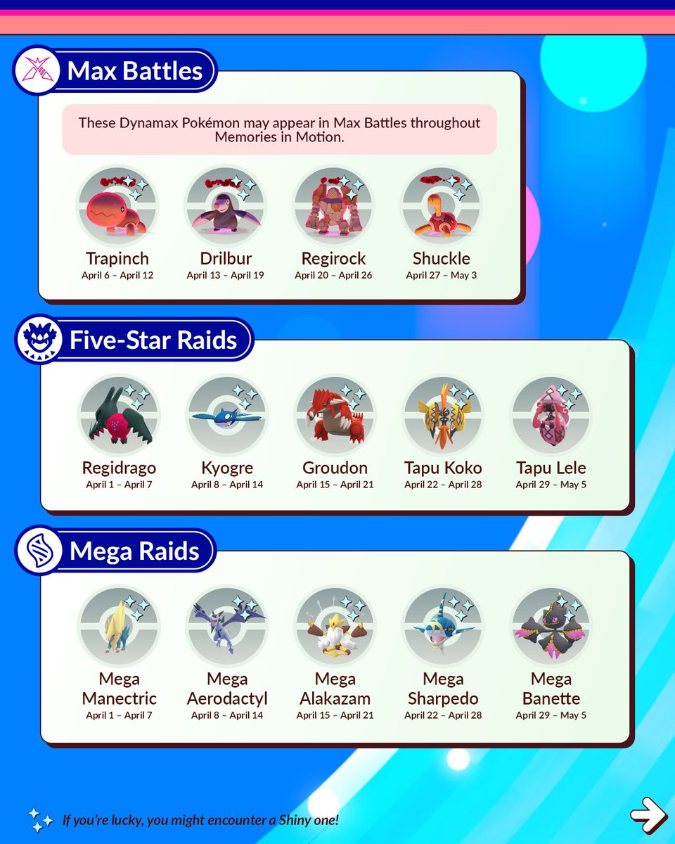 Pokémon GO tweet media