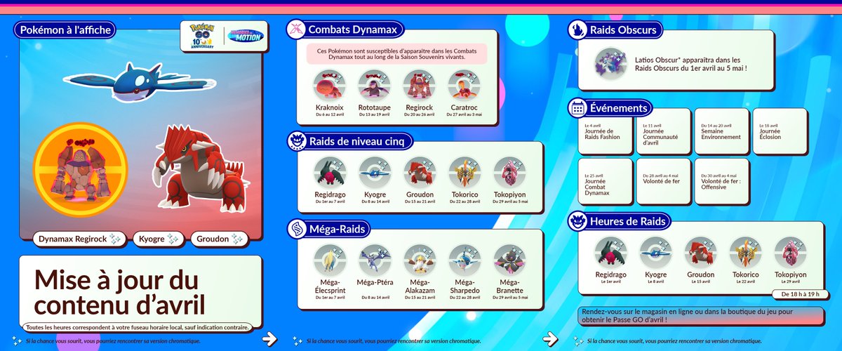 Pokémon GO France tweet media