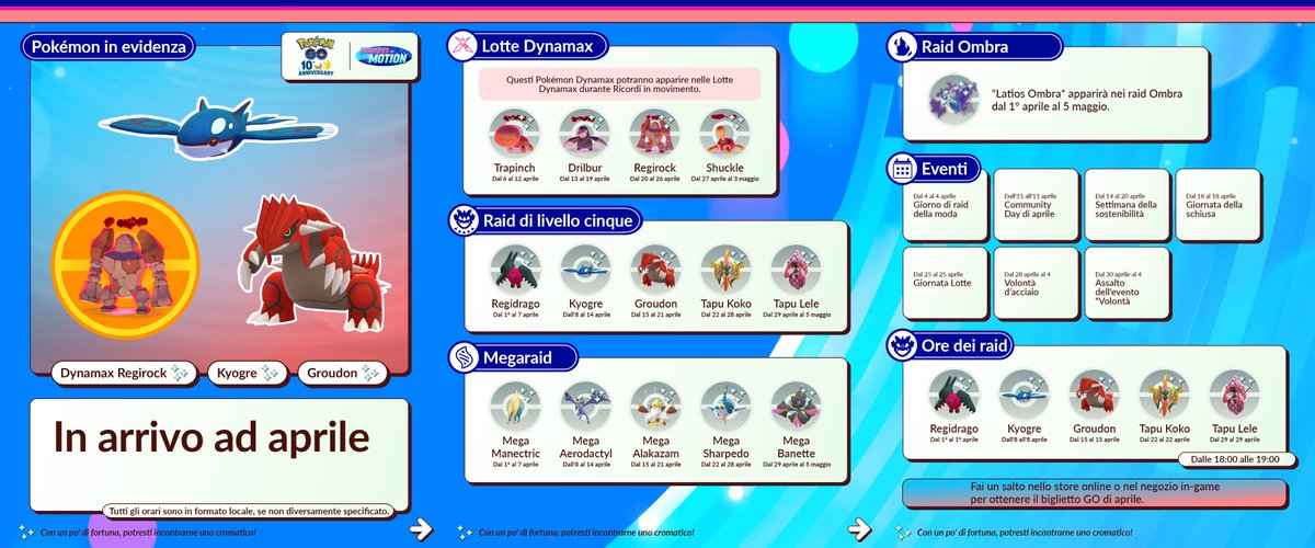 Pokémon GO Italia tweet media