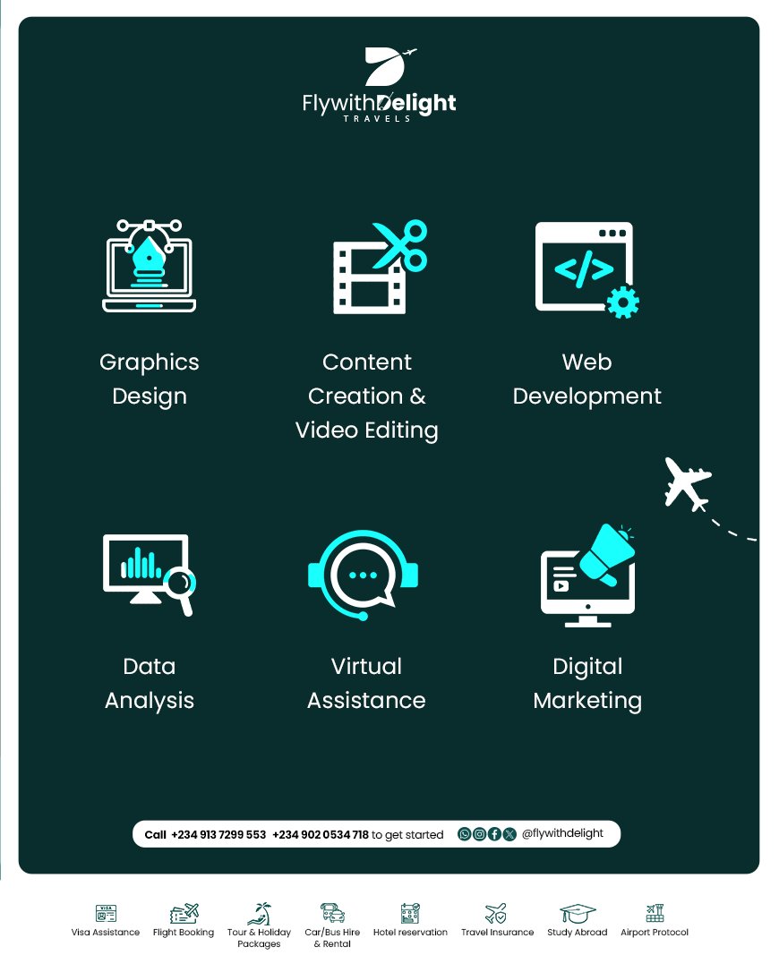 Flywithdelight Travels tweet media