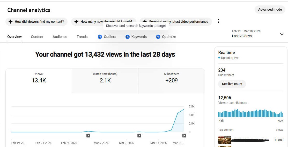 Himanshu - YouTuPreneur tweet media