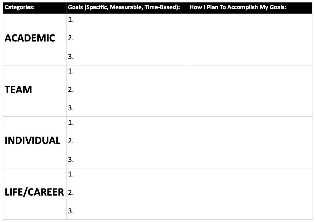 CoachLync | Tools & Playbooks tweet media