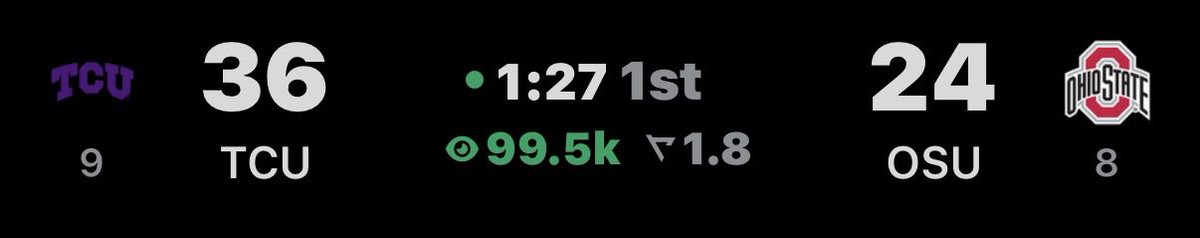 Matt Downs tweet media