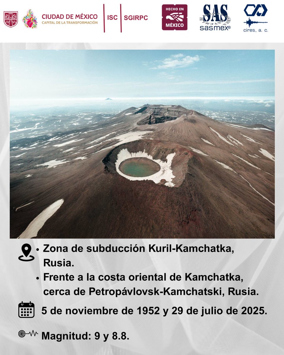 AlertaSísmica SASMEX tweet media