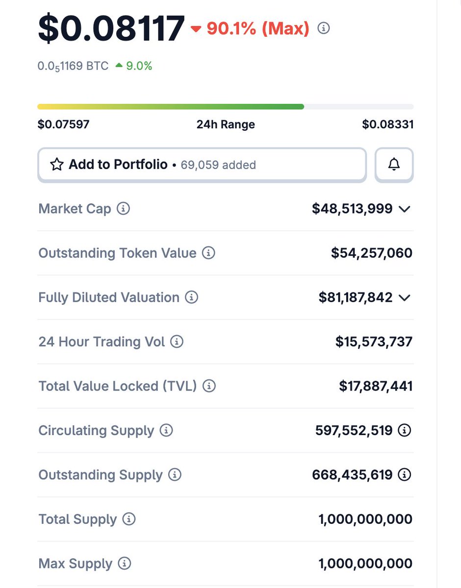 zerolore tweet media