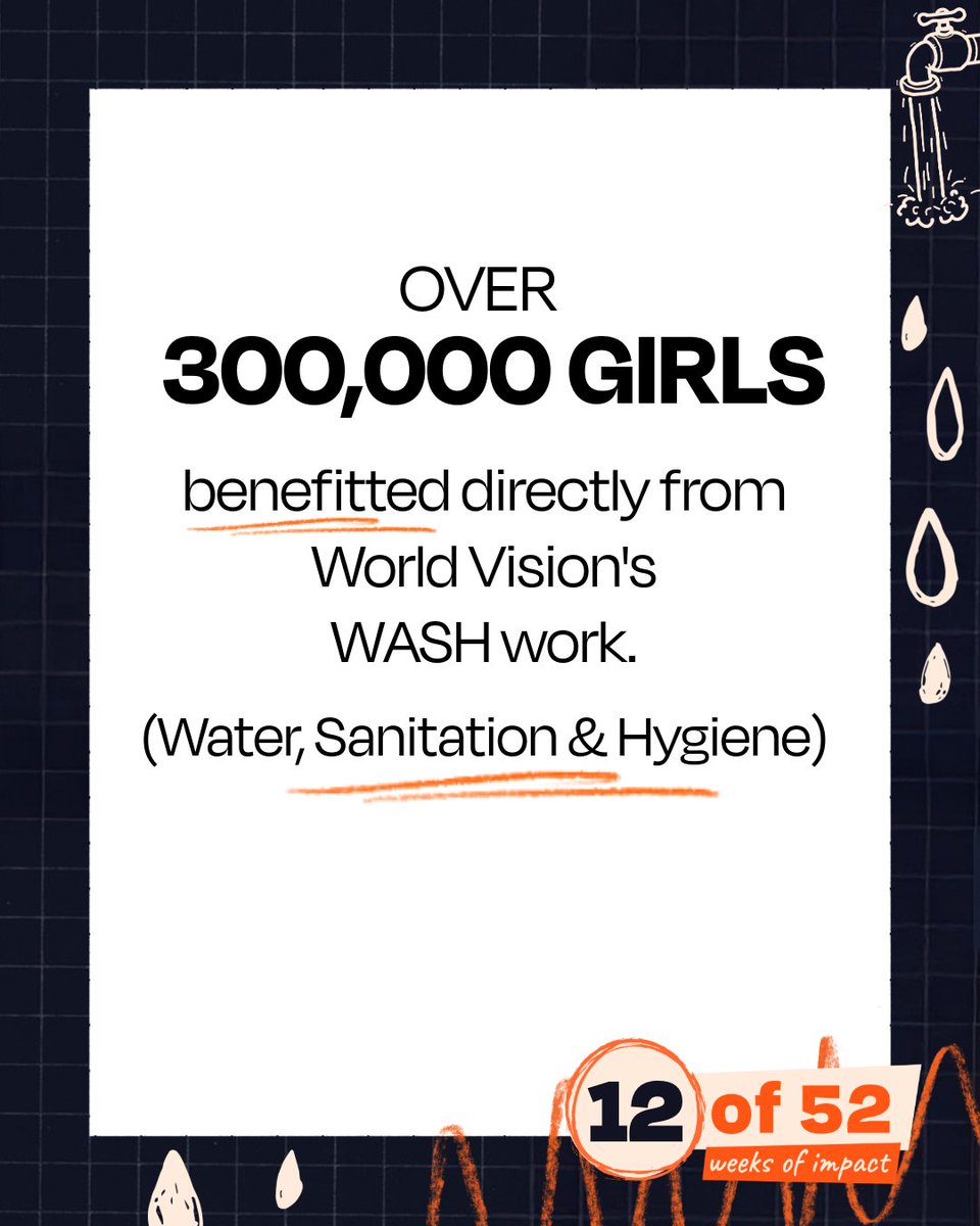 World Vision UK tweet media