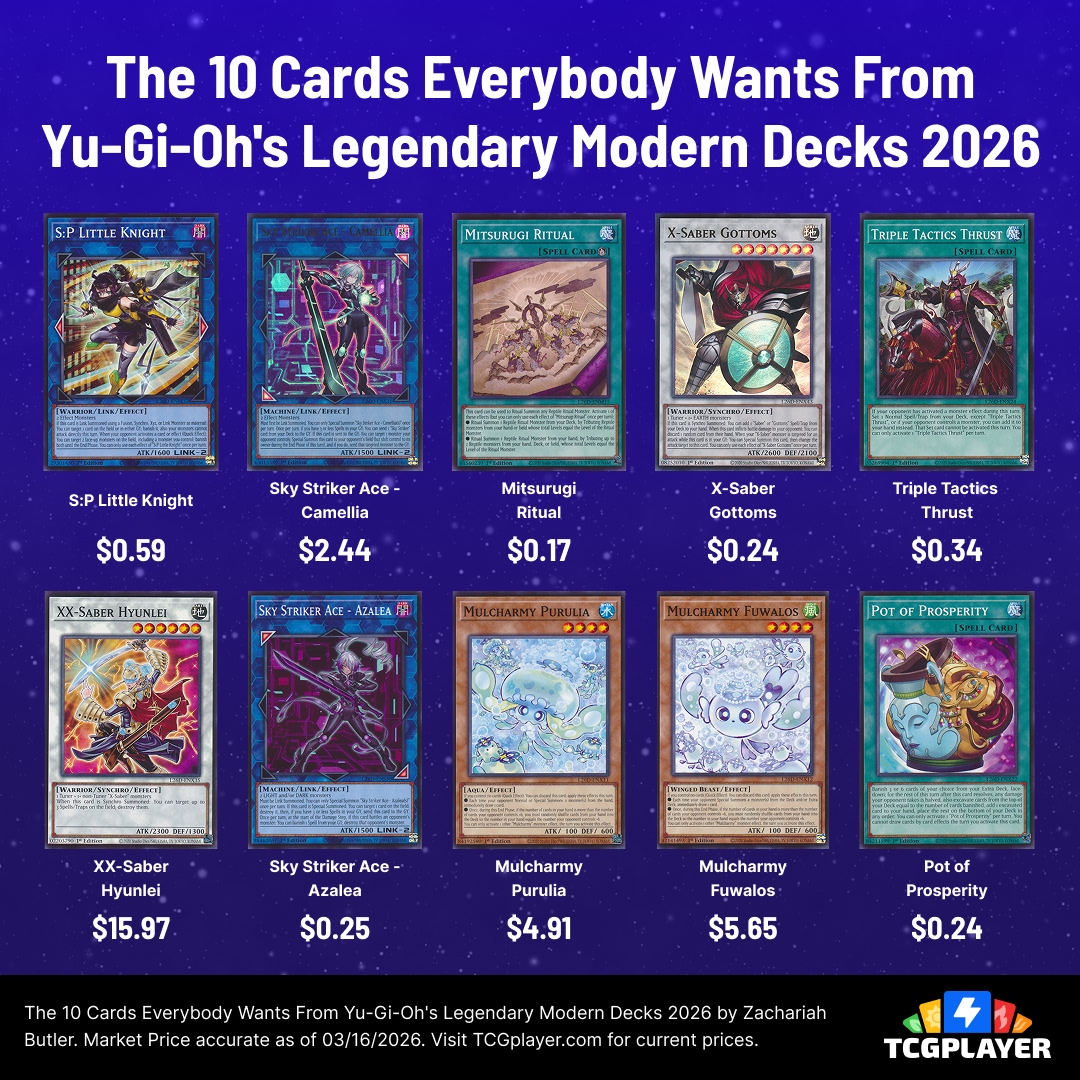 TCGplayer tweet media