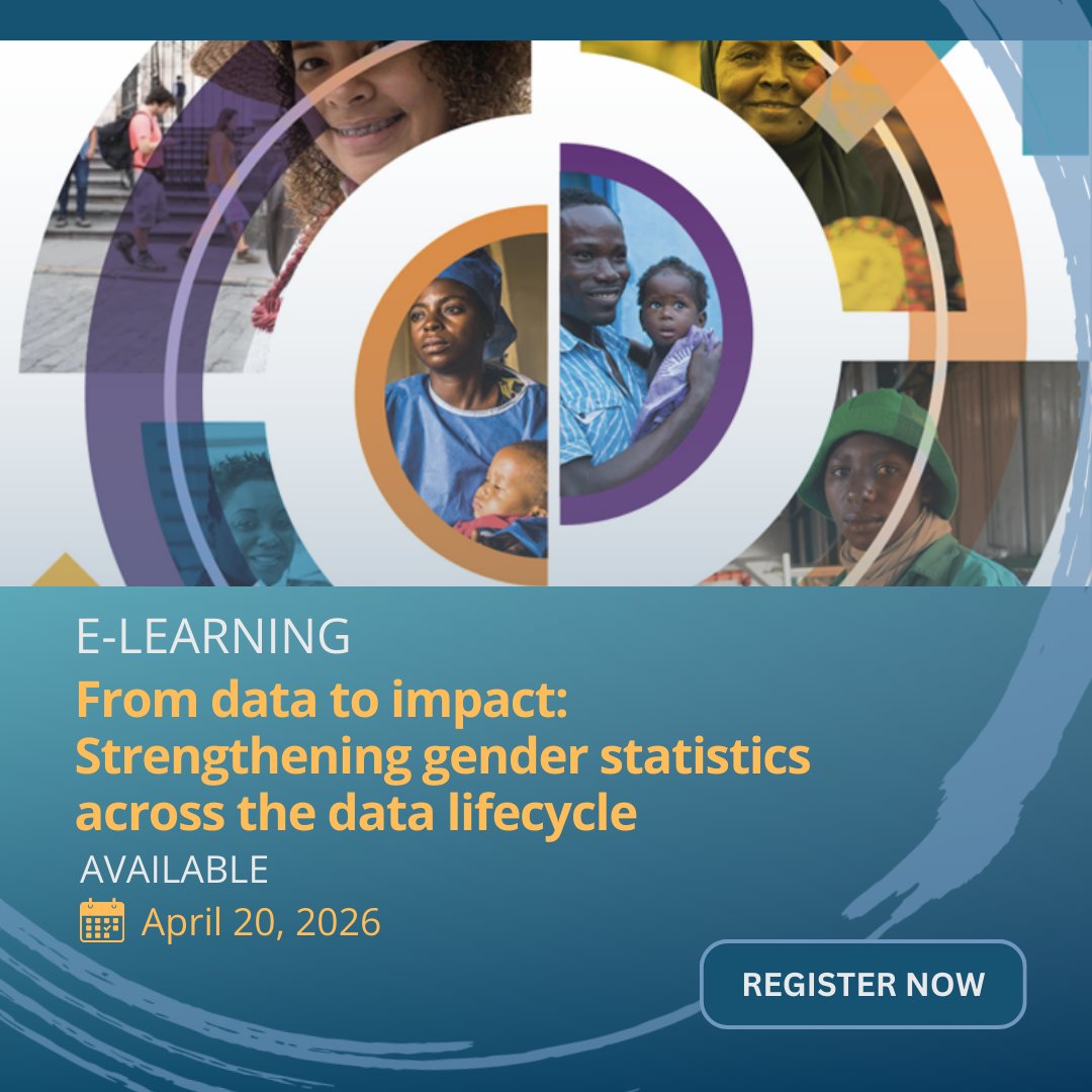 World Bank Data tweet media