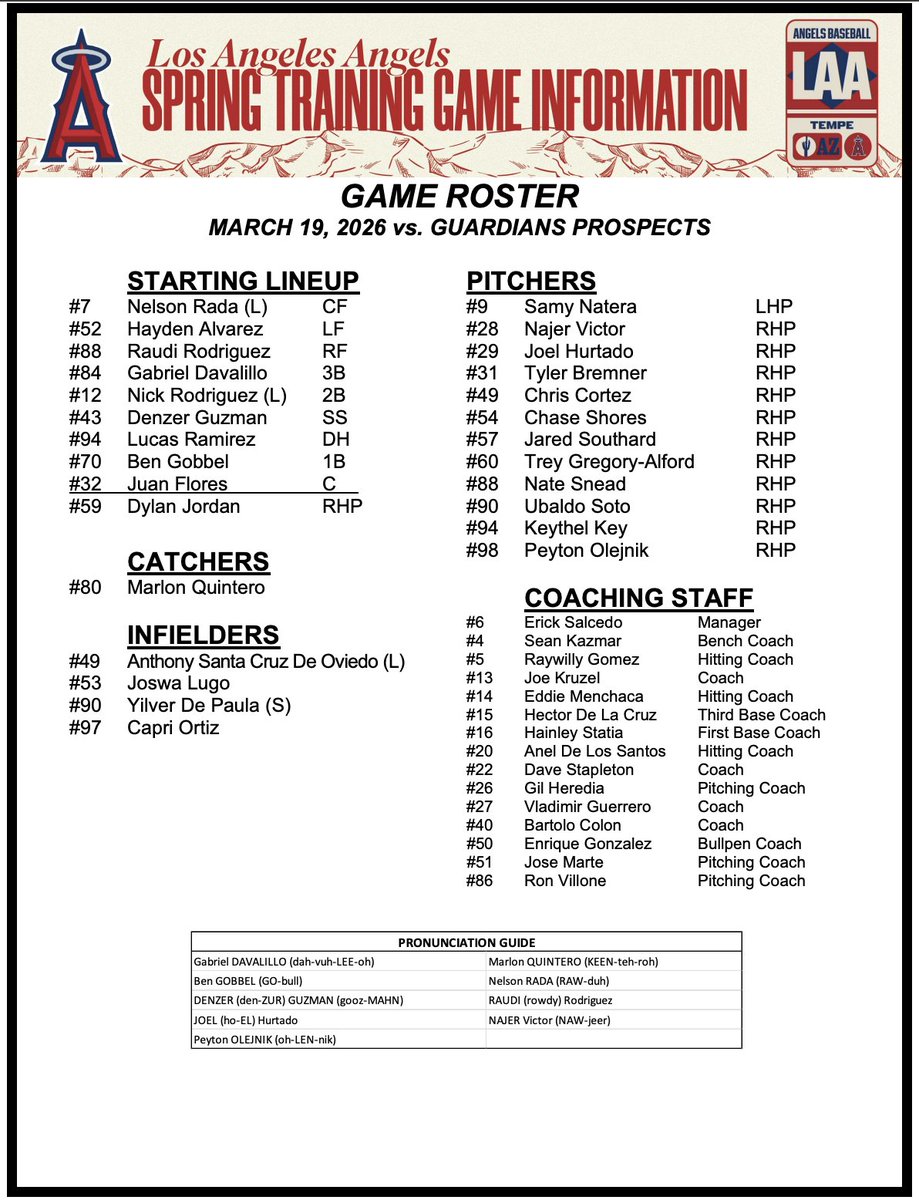 AngelsWin.com tweet media