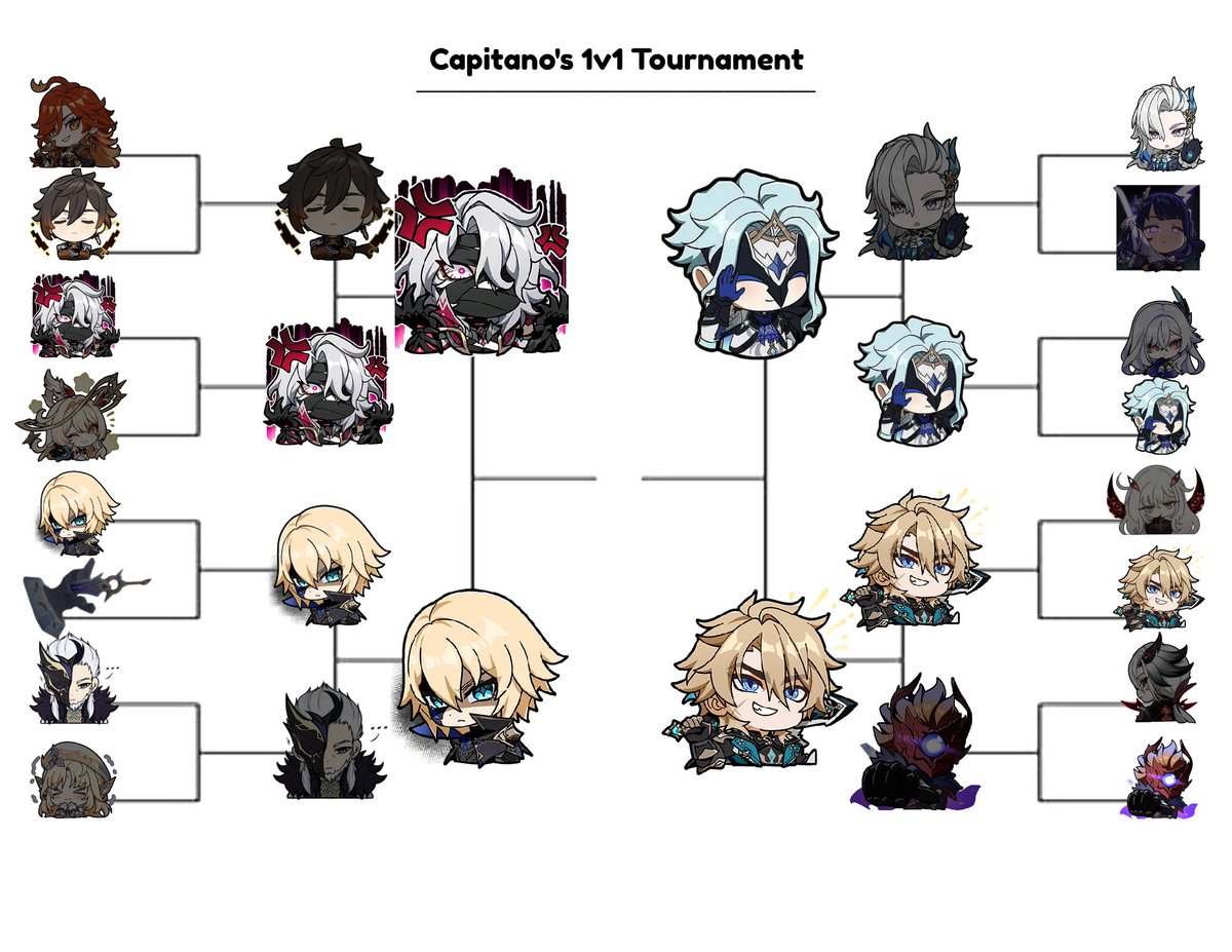 Daily Capitano ❈ tweet media