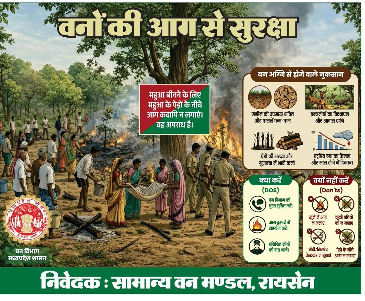 Department of Forest, MP tweet media