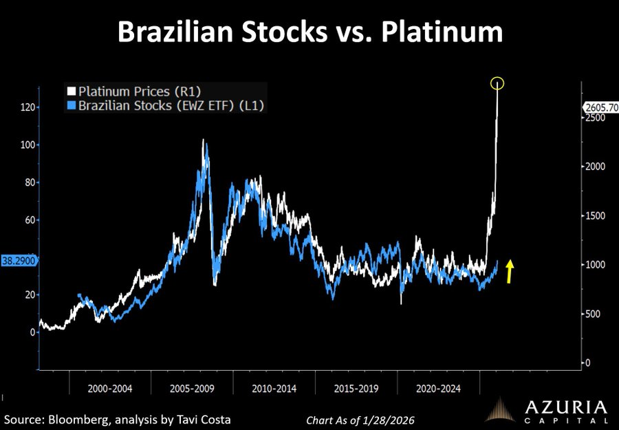 Lukas Ekwueme tweet media