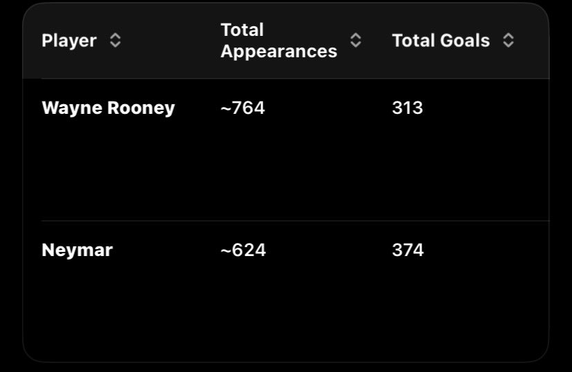 X Mayor ✡️ tweet media