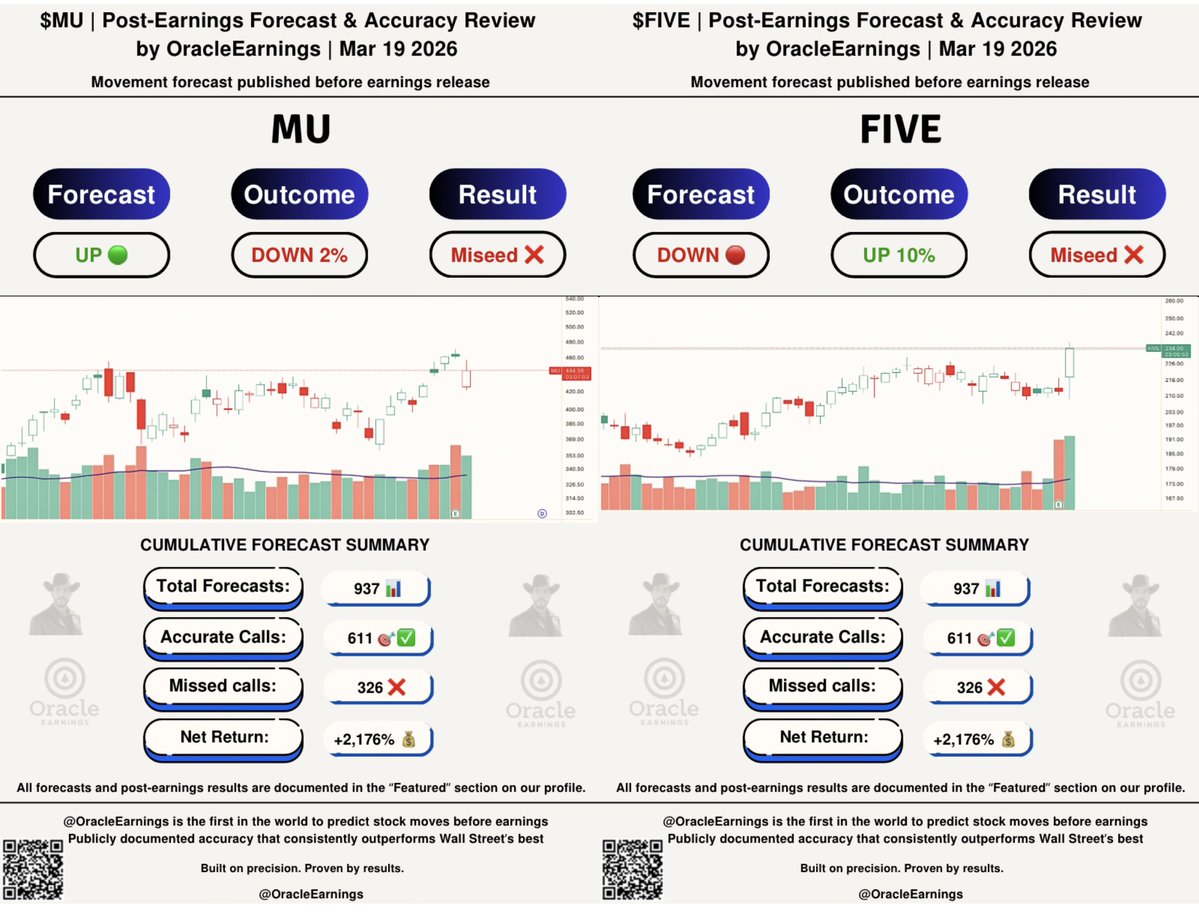 Oracle Earnings🔮 tweet media