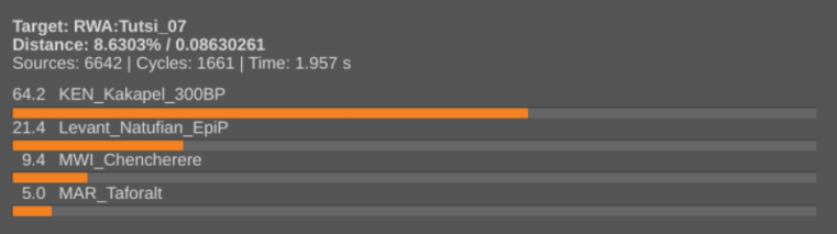 ابن الغرب tweet media