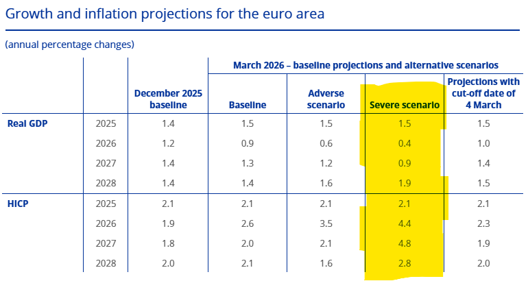 Dan O'Brien tweet media