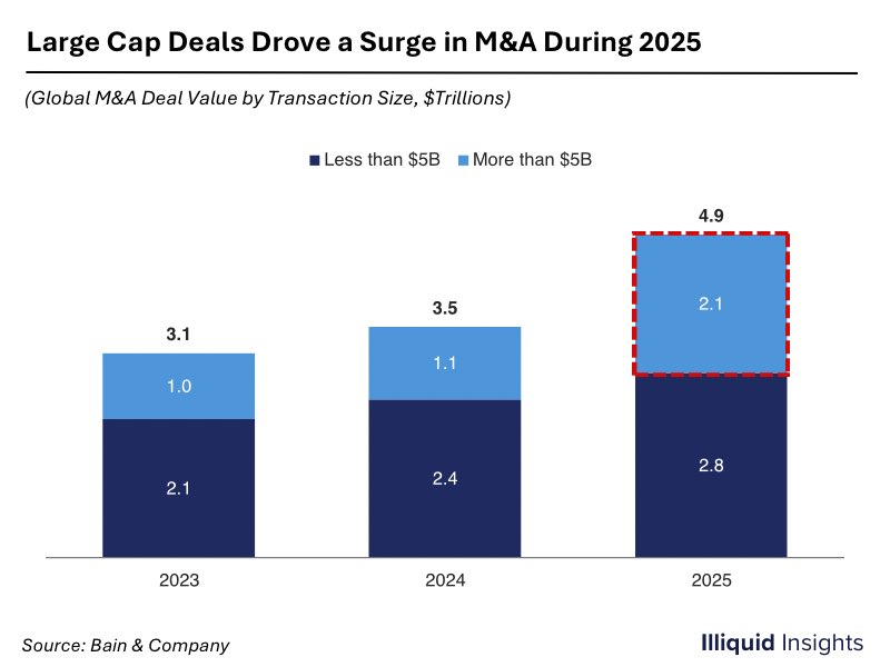 Illiquid Insights tweet media