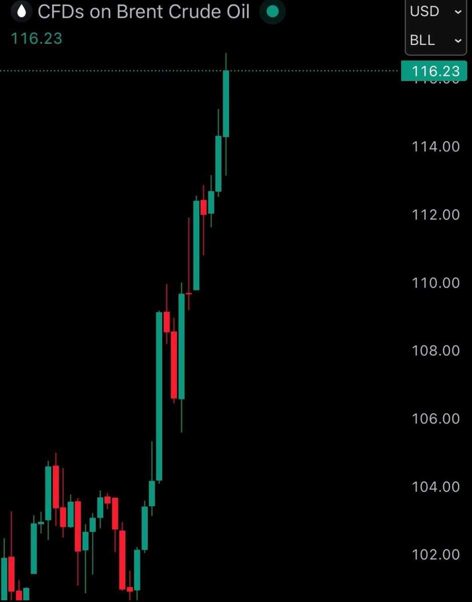 RobinHood X tweet media
