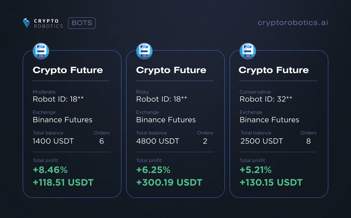 CryptoRobotics tweet media