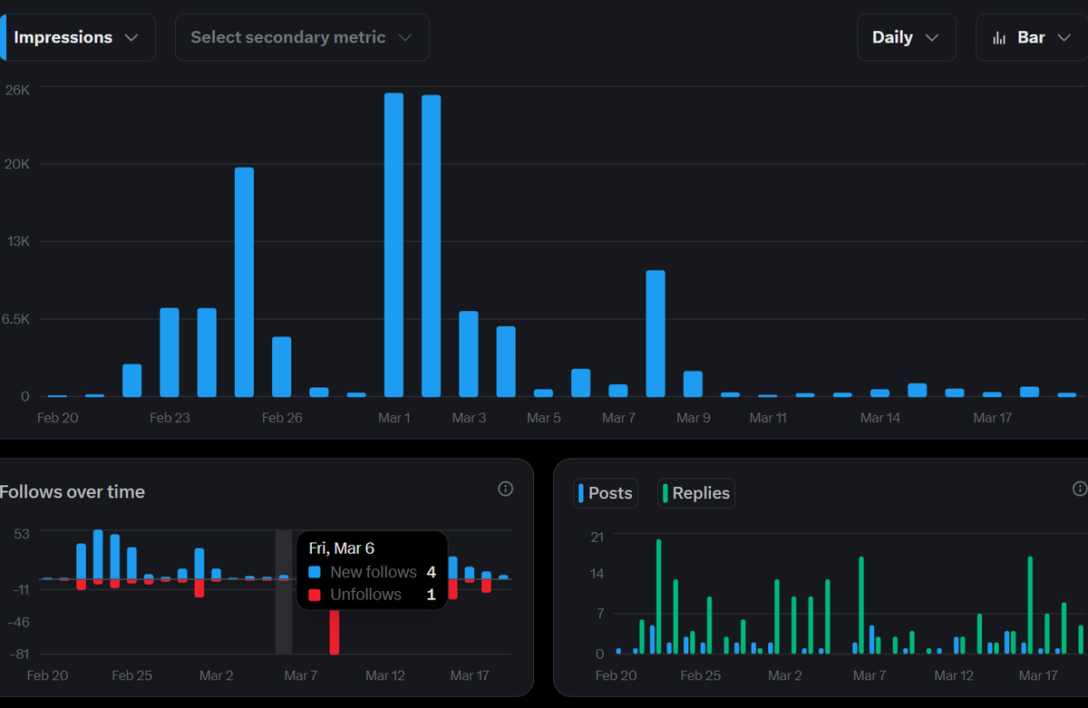 🇺🇸 RoxanneBT tweet media