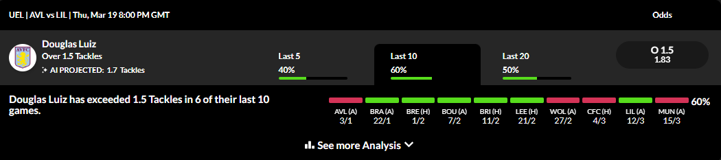 WhoScored+ tweet media