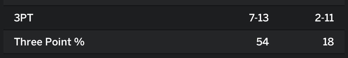 Shayne Trail tweet media