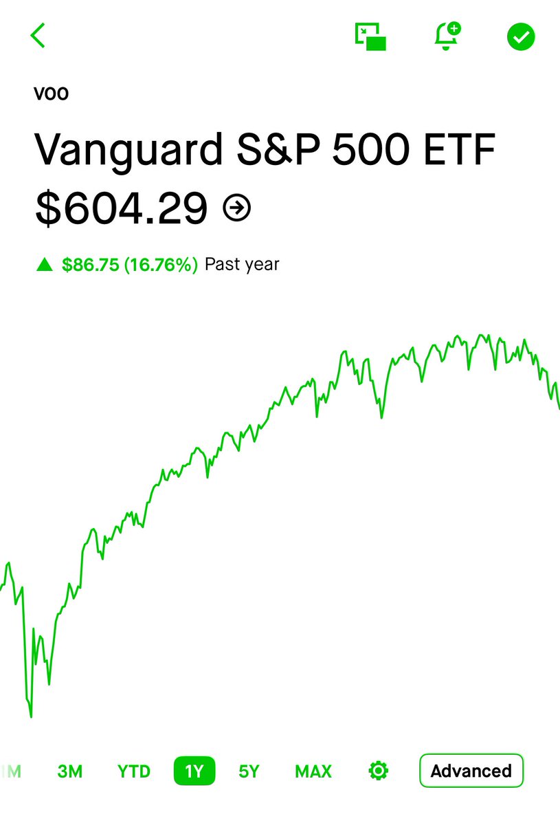 Investing Addict tweet media