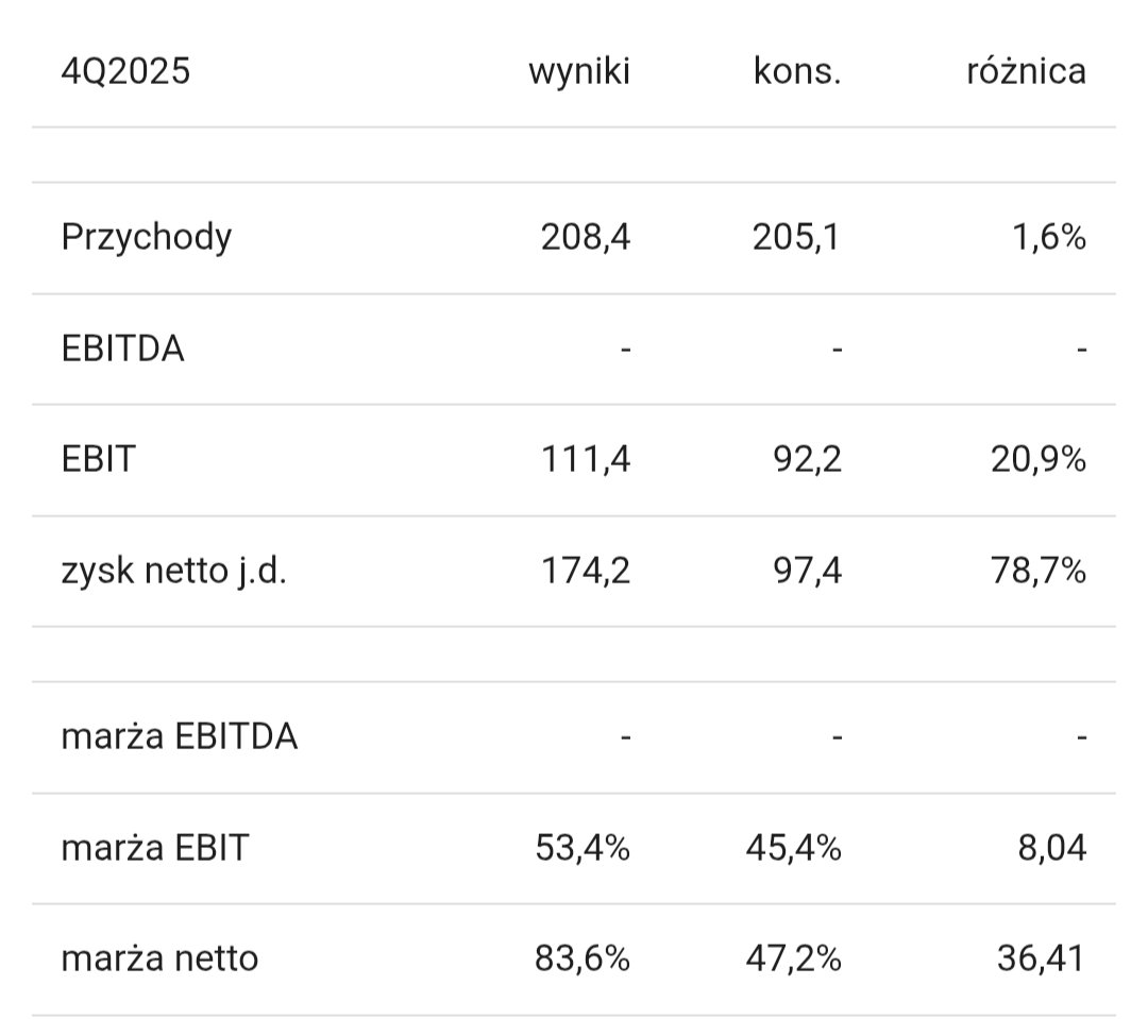 Lukasz_on_GPW tweet media