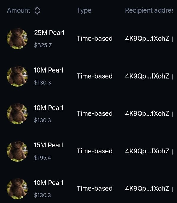 Pearl Community tweet media