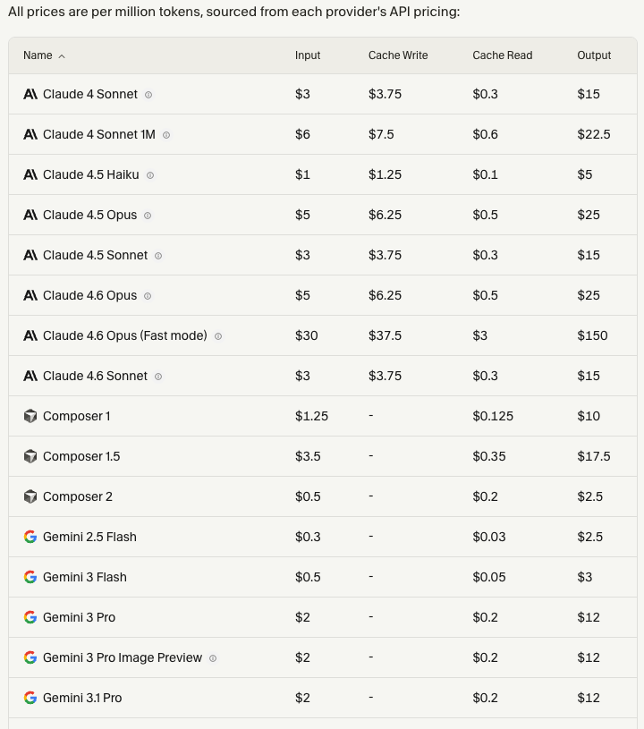 Markos Giannopoulos tweet media
