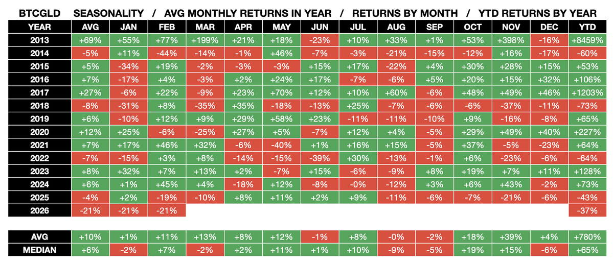 Adam Argo tweet media