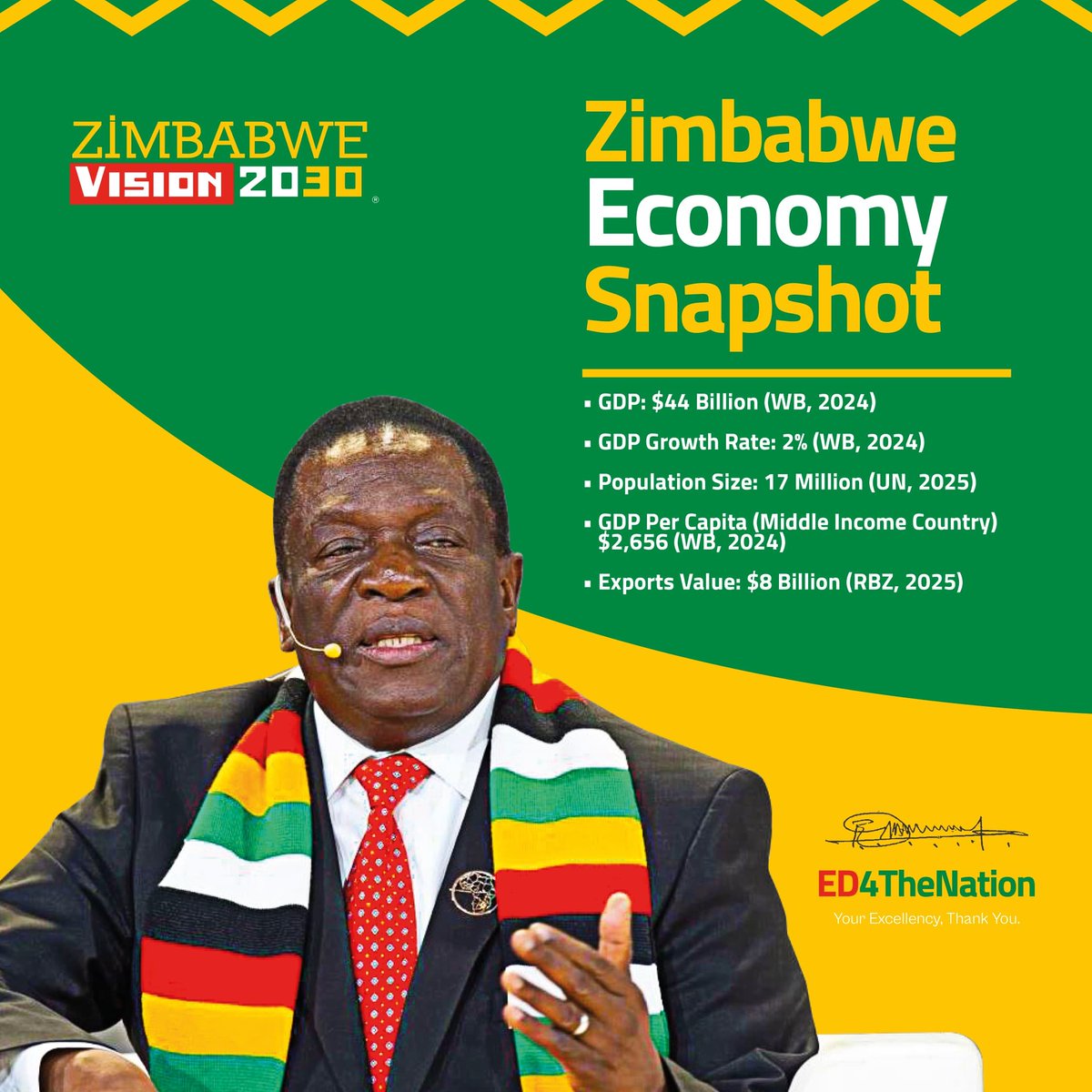 ED4TheNation tweet media