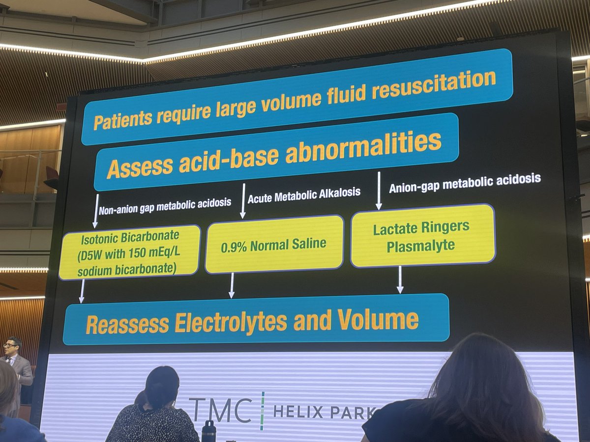 Emily Sharpe, MD, FASA tweet media