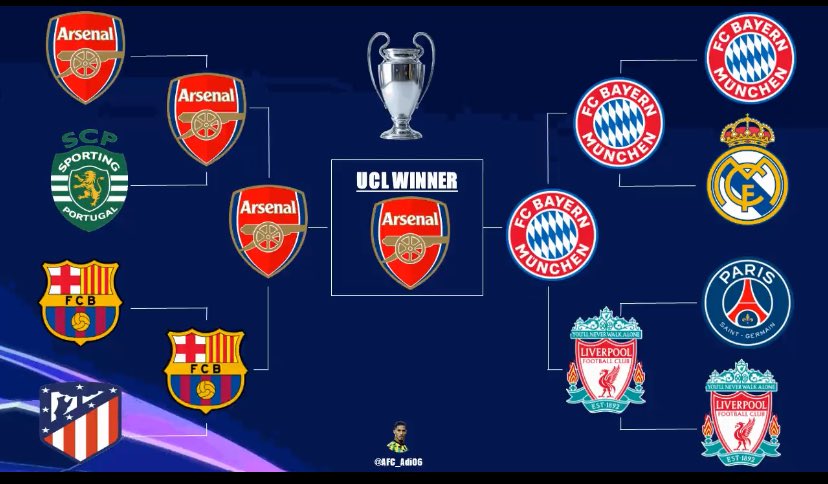 rú𝑩𝑬𝑵 🇵🇹 tweet media