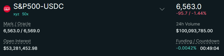 Hyperliquid News tweet media