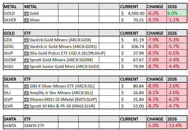 Silver Santa tweet media