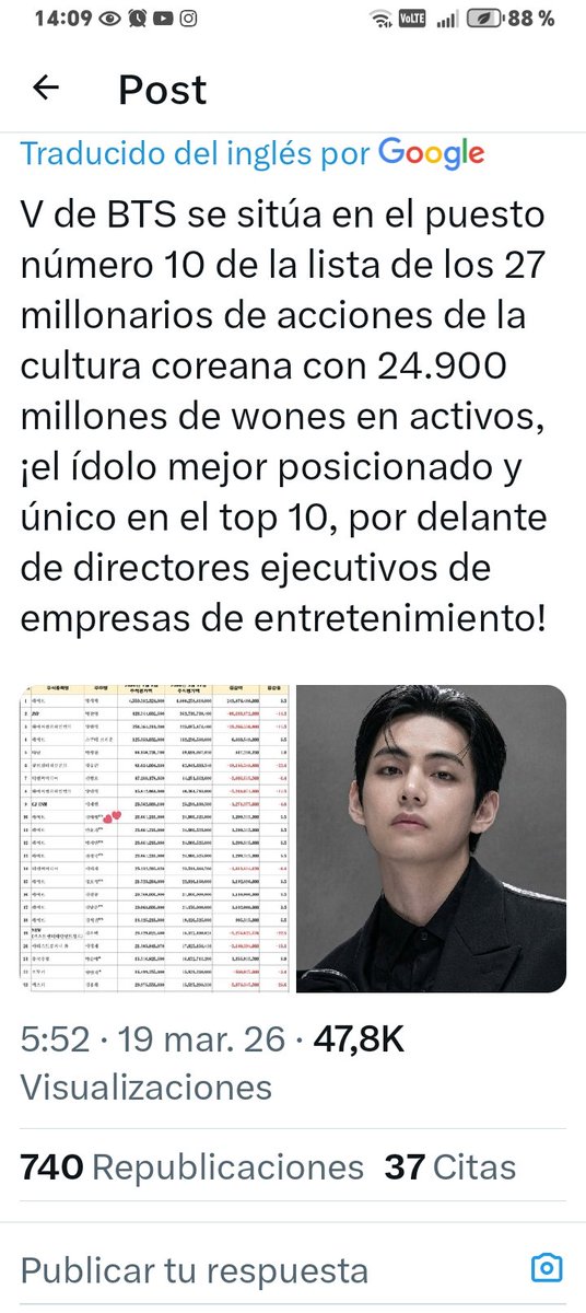 Zulma Ocampo tweet media