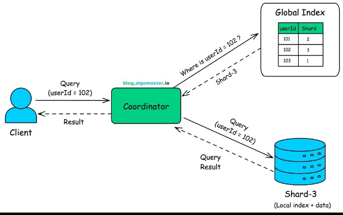 Chandan H tweet media