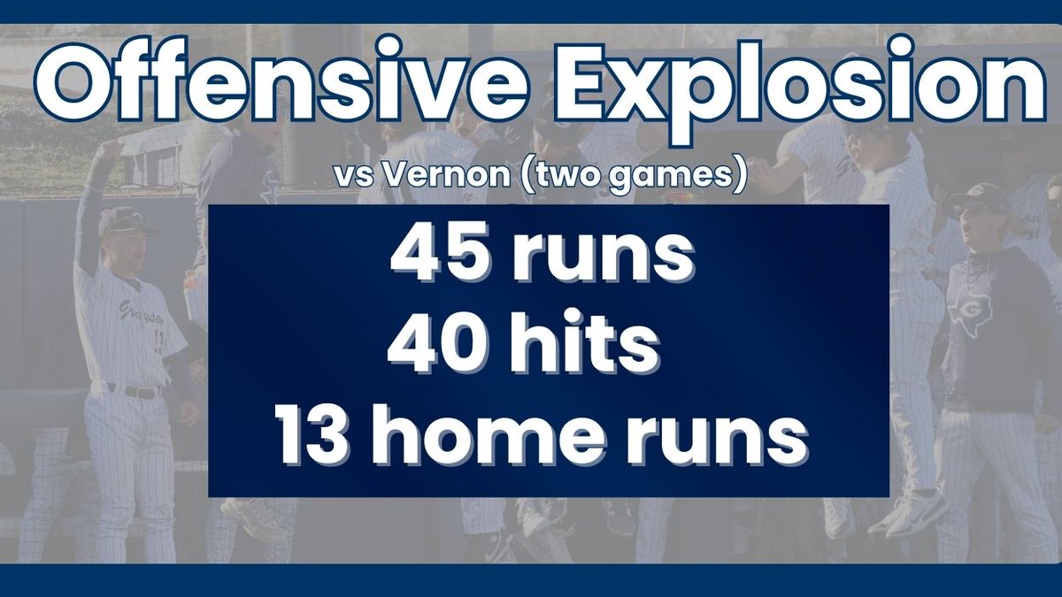 Grayson Baseball tweet media