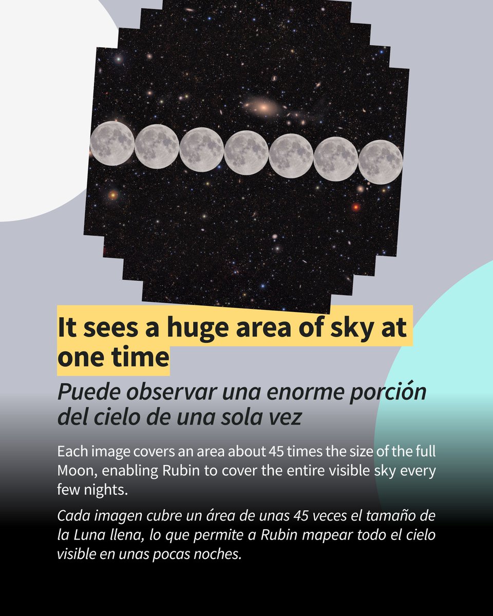 NSF-DOE Rubin Observatory tweet media