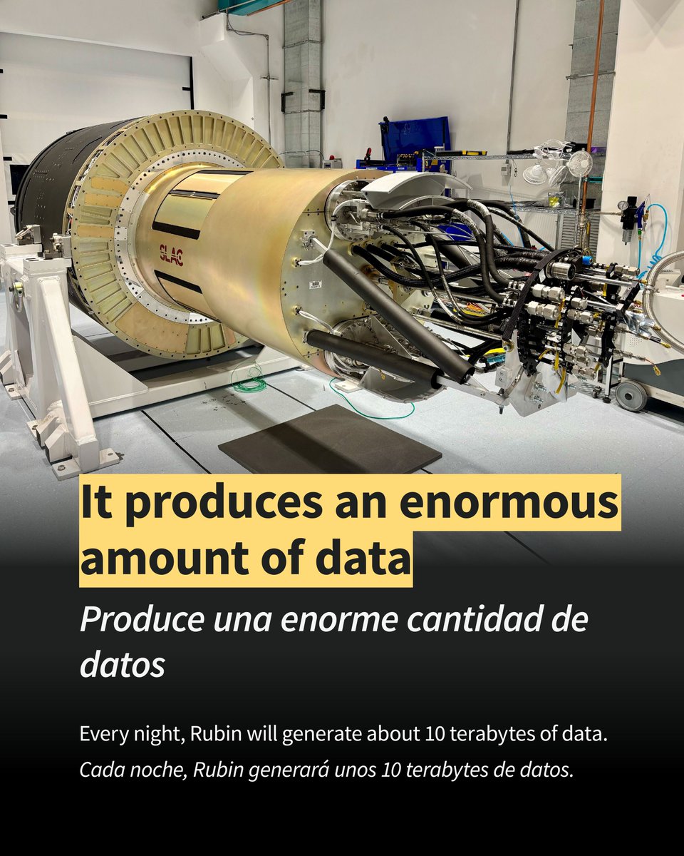 NSF-DOE Rubin Observatory tweet media