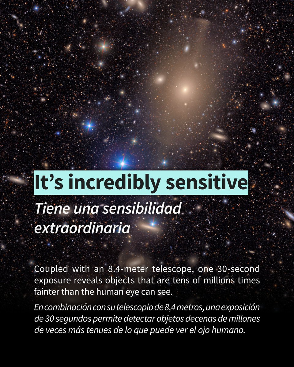 NSF-DOE Rubin Observatory tweet media