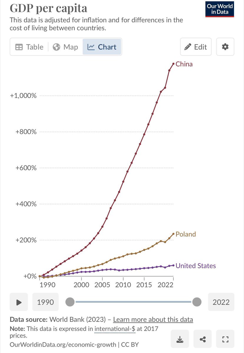 🅉 🇨🇳🇺🇸🇷🇺 ☭ Flying House ☭🇨🇳🇺🇸🇷🇺 🅉 tweet media