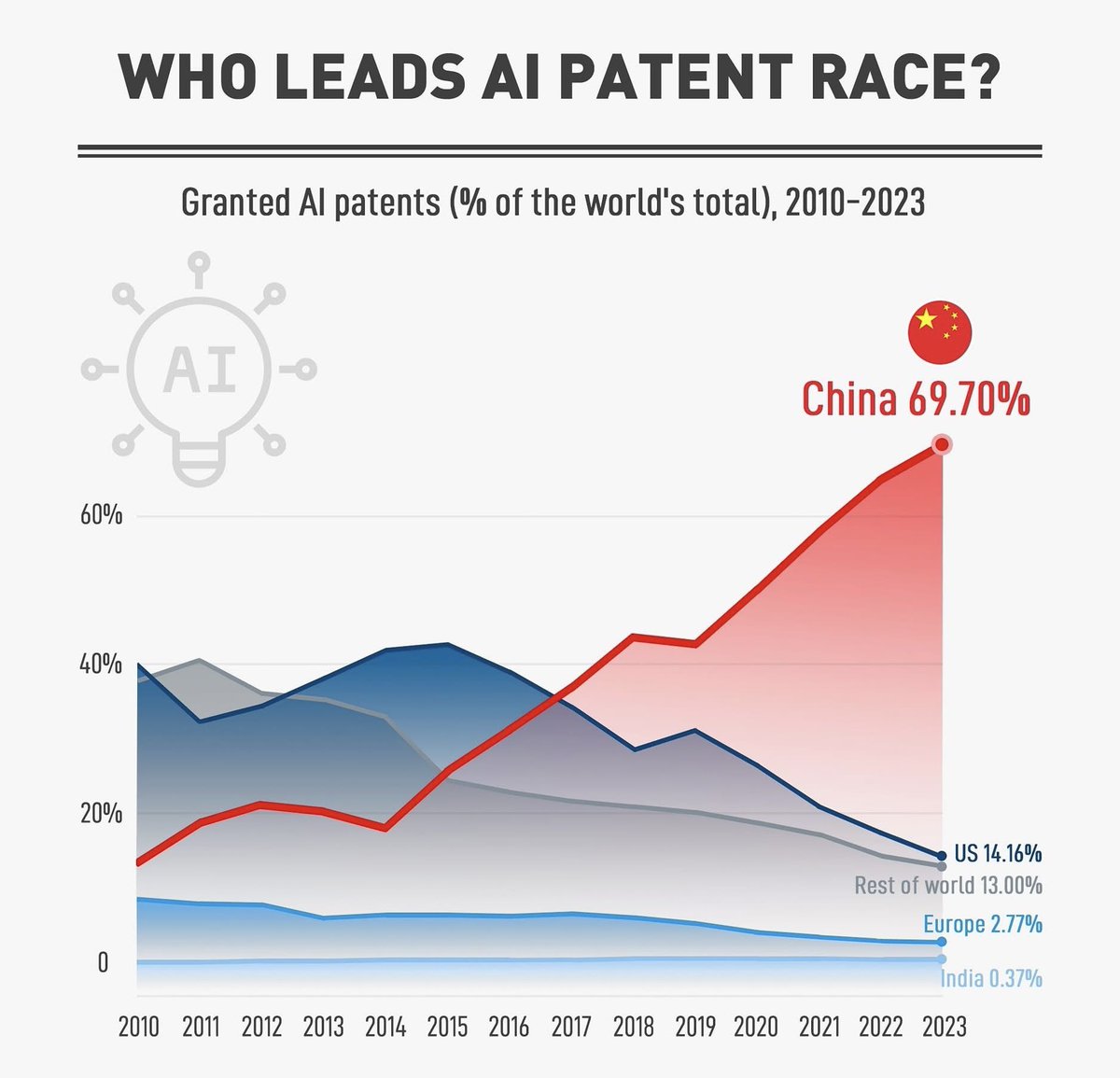 🅉 🇨🇳🇺🇸🇷🇺 ☭ Flying House ☭🇨🇳🇺🇸🇷🇺 🅉 tweet media