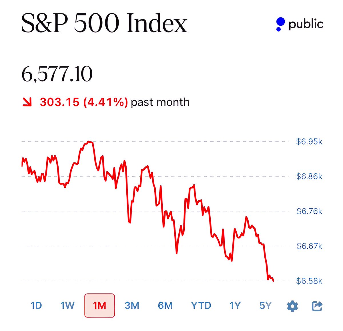 Brew Markets tweet media