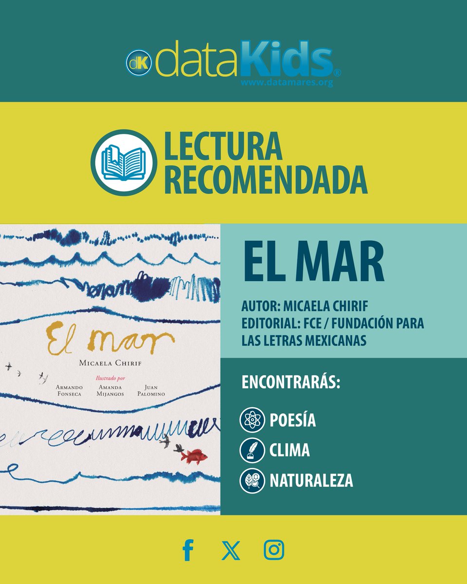 dataMares tweet media