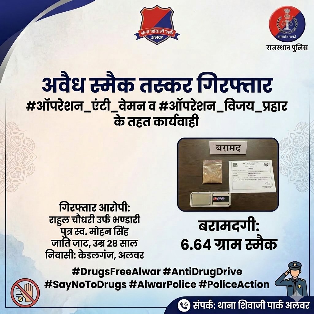 Alwar Police tweet media