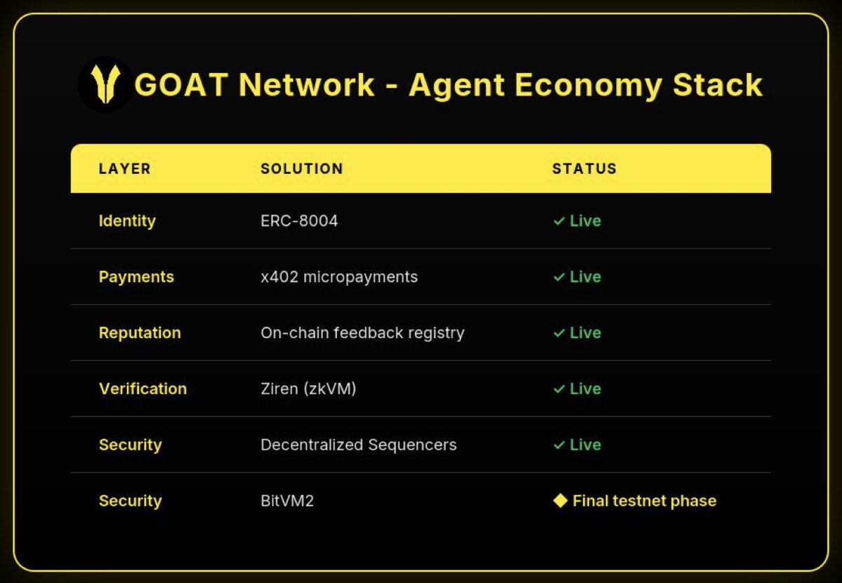 EAsuperstar tweet media