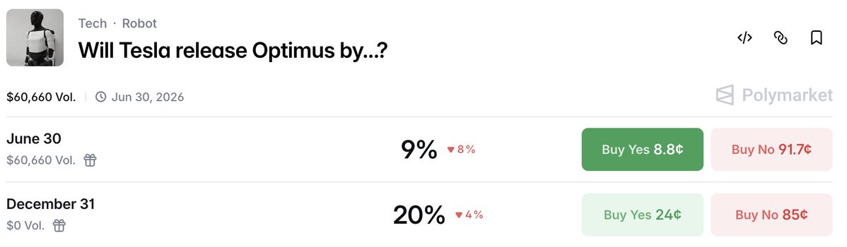Tesla Owners Silicon Valley tweet media